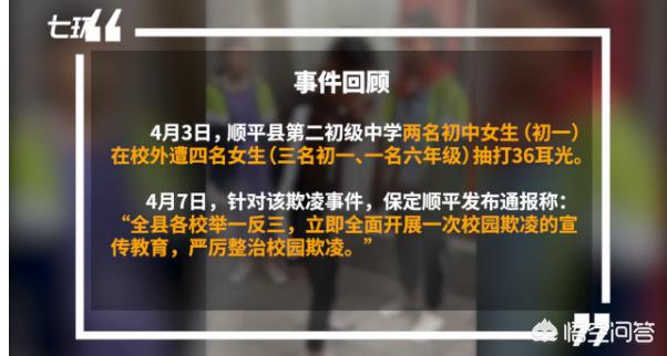 重庆摔童女孩:欺凌36耳光女生家长致歉：没管好孩子。你怎么看待这件事情？