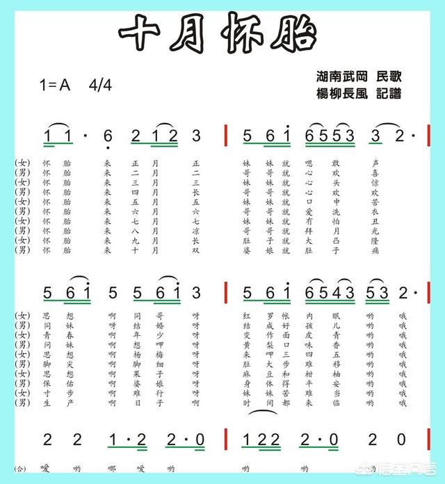 头条问答 孕妇正常几个月生孩子 一定是十个月吗 凝妈悟语的回答 0赞