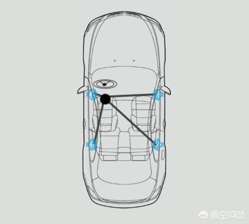徐至琦小光碟:现在微商卖的高音质u盘，真的在车上放，音质会有提高吗？