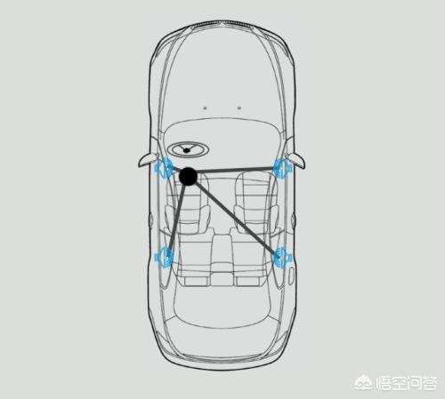 车载U盘项目，月入10万是怎么做到的？，现在微商卖的高音质u盘，真的在车上放，音质会有提高吗？