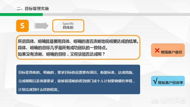 什么是目标管理，管理者应如何做好目标管理