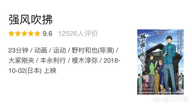 萌犬俊介君电脑桌面:梦境与现实到底有多少联系？