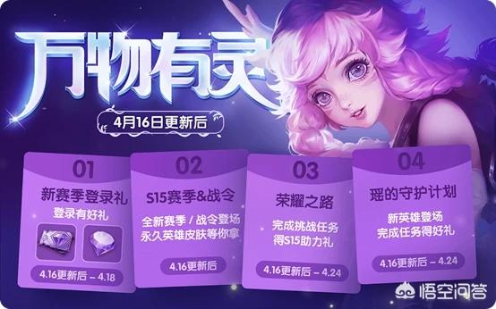 王者荣耀新赛季开启,皮肤商城换血更新,最美皮肤上架商场,有哪些不容错过的皮肤？