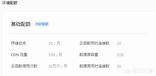 想开发一个简单的小程序，请问数据库用什么，还需要什么