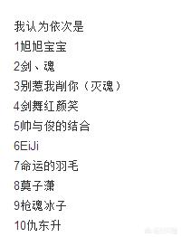 DNF有玩家整理出游戏里最出名的10个id,你认识哪些出名的id？