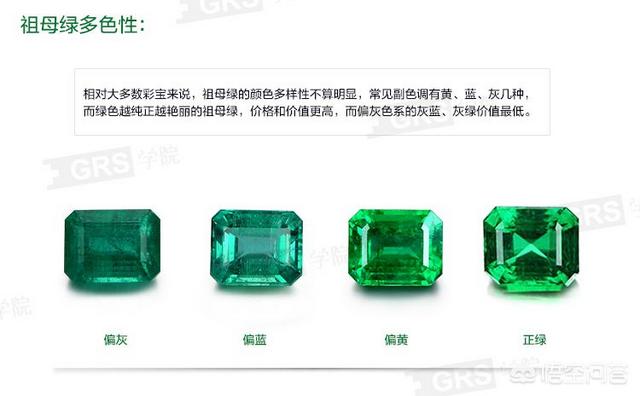 祖母绿颜色,祖母绿能否形容一种颜色？