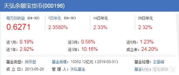 支付宝存钱存余额宝还是余利宝（支付宝的余利宝可以像余额宝一样消费吗?）