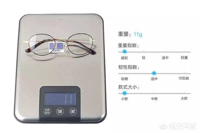 高度近视1000度,眼镜镜片怎么选？