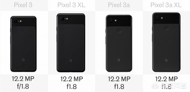 pixel3a系列和pixel3系列有啥区别