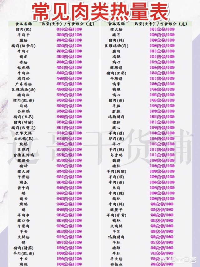 <a href=https://maguai.com/list/56-0-0.html target=_blank class=infotextkey><a href=https://maguai.com/list/56-0-0.html target=_blank class=infotextkey>健康</a></a>减肥食谱:吃什么菜有助于减肥并且<a href=https://maguai.com/list/56-0-0.html target=_blank class=infotextkey><a href=https://maguai.com/list/56-0-0.html target=_blank class=infotextkey>健康</a></a>？