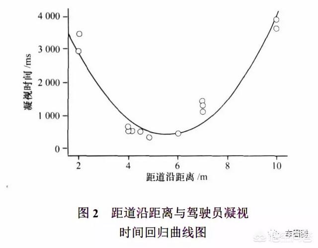 国家防办部署双台风“康森”“灿都”防御工作，高速公路广告的设置规范有哪些？