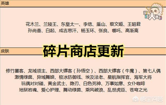 王者荣耀5月21日碎片商店再度更新,本次有什么288皮肤和888皮肤值得兑换？