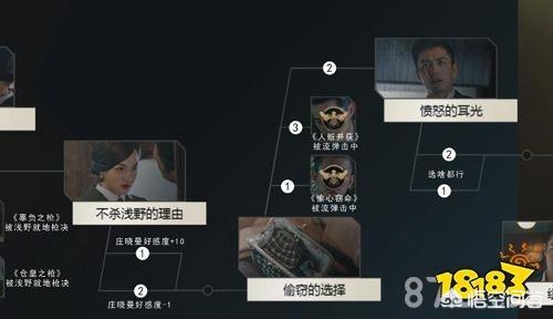 《隐形的守护者》第六章：至暗抉择中怎么解锁百分百剧情？-第2张图片-9158手机教程网