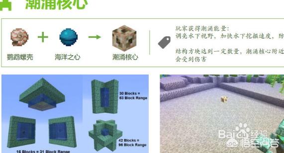 我的世界中的潮涌核心怎么激活？