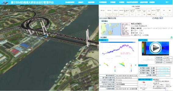 安全智能信息化建设:信息化建设越来越先进，未来人工智能普及，退休年龄会不会提前？