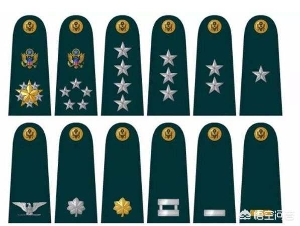 美国五星上将到底有哪些权利？插图59