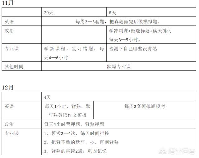 波斯猫论坛网址最新章节:法考和法硕如何同时备考？