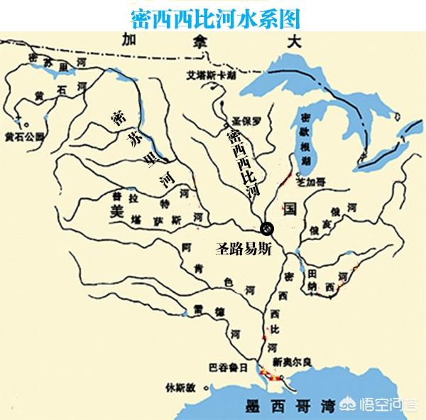 黄河是世界第四长河流,密西西比河真正长度是3767公里,有疑问吗？