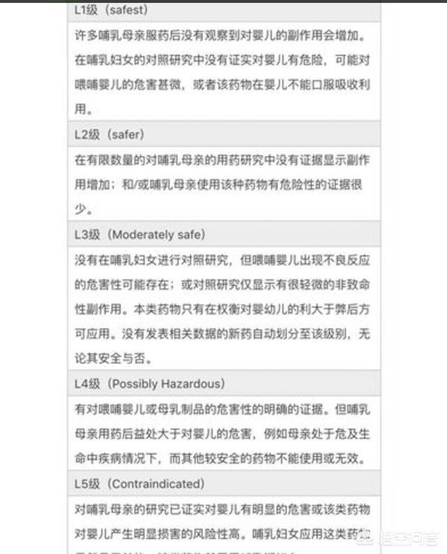 在哺乳期服用药后，停药后多久才能喂奶？