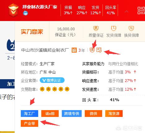 在网上卖东西怎么找货源呢？