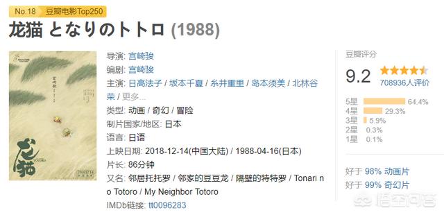 《变身吧龙猫》:《千与千寻》与《龙猫》哪个才是宫崎骏的巅峰？ 敏哥变身小龙猫合集
