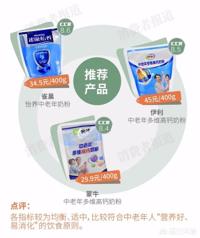 汤爱嘉:做试管婴儿的流程是怎样的？