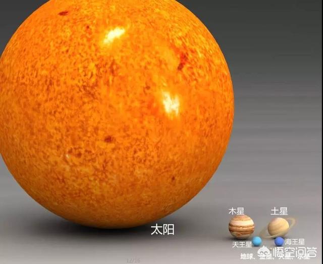 太阳也是核聚变反应，为什么太阳能够维持稳定而不发生爆炸？