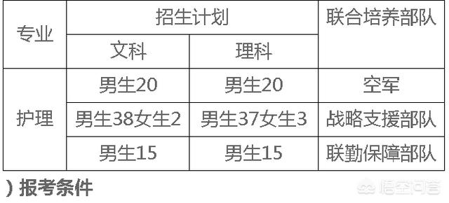 郑州医学高等专科学校，河南医学高等专科学校怎么样2019需要多少分