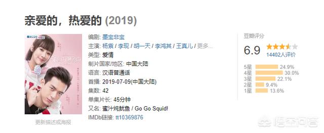 电视剧亲爱的:电视剧《亲爱的热爱的》口碑收视都很高，为什么豆瓣分数却下滑？