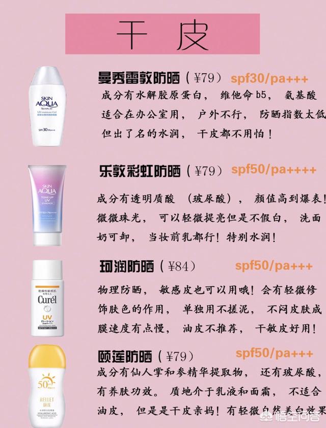 为什么有的防晒霜擦了皮肤一点都不吸收,哪个牌子防晒霜效果最好？