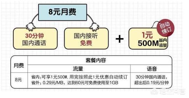 移动哪款套餐便宜实惠,流量比较多？