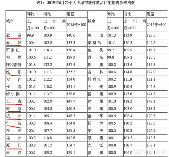 秋田犬八千電影趨勢:未来五年发展前景好的行业有哪些？