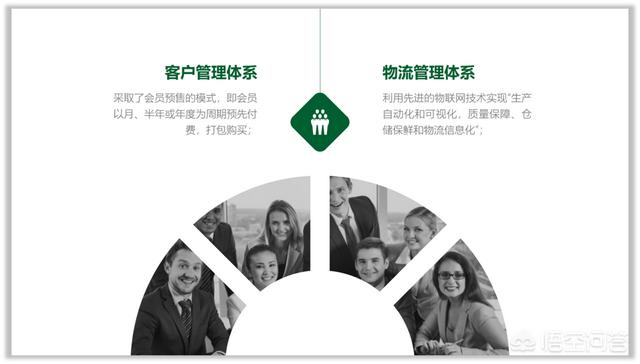 <a href=https://maguai.com/list/256-0-0.html target=_blank class=infotextkey><a href=https://maguai.com/list/256-0-0.html target=_blank class=infotextkey>朋友圈</a></a>图片排版<a href=https://maguai.com/list/57-0-0.html target=_blank class=infotextkey><a href=https://maguai.com/list/57-0-0.html target=_blank class=infotextkey>创意</a></a>:对于有图的PPT，如何排版才有<a href=https://maguai.com/list/57-0-0.html target=_blank class=infotextkey><a href=https://maguai.com/list/57-0-0.html target=_blank class=infotextkey>创意</a></a>感？