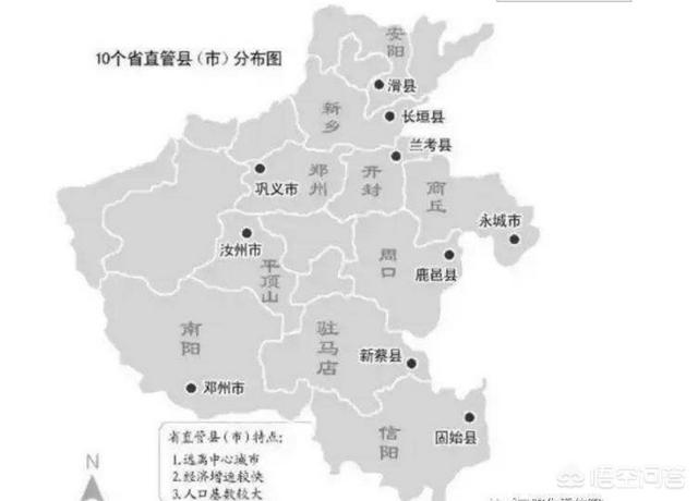 河南的直管县都有哪些,发展情况如何？