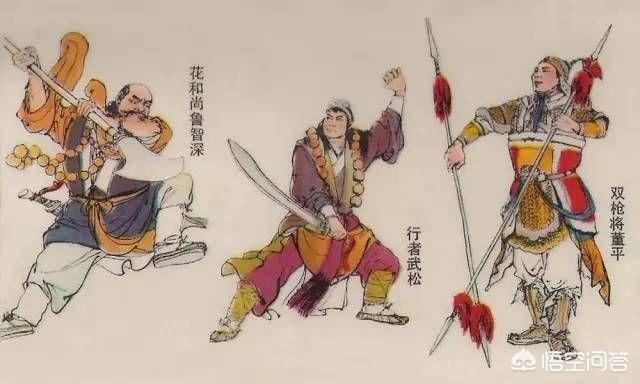 张涵予妻子:应该怎样理解《水浒传》？