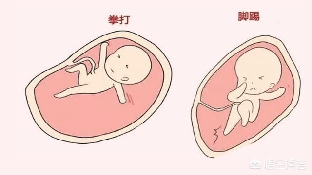 怀孕时候缺氧是种什么状态，胎儿缺氧，孕妇会有怎么样的反应，怎么避免