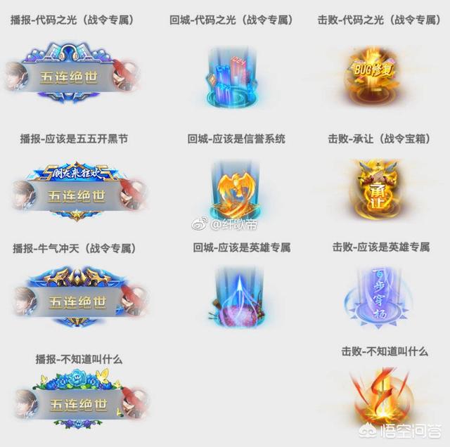 王者荣耀爆出多款S15赛季局内特效,其中有英雄专属击败特效,你最期待哪款哪？