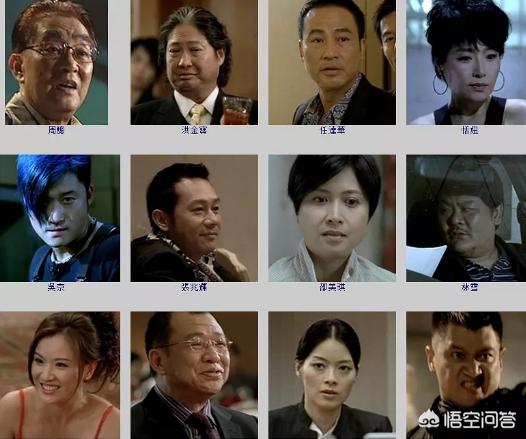 夺帅演员表:影视作品中的武打明星，你喜欢哪几个