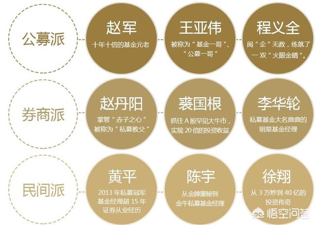 股票私募骗局:股票咨询公司假借私募公司名义欺骗股民<a href=https://maguai.com/list/76-0-0.html target=_blank class=infotextkey>投资</a>是否违法？该怎么办？(私募资金拉升股票骗局)
