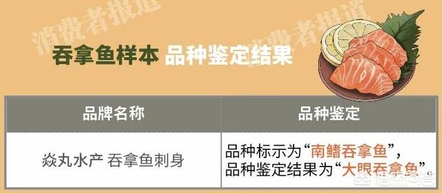 生鱼片寄生虫:日料店的刺身会有寄生虫吗
