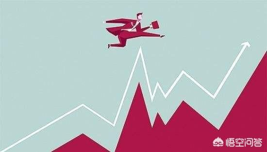 上证指数止步3288点,应该越跌越买,还是果断清仓？
