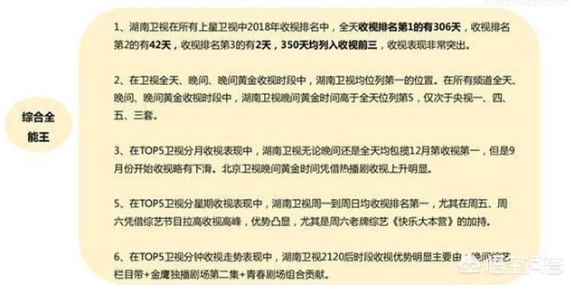 安徽卫视主持人余声:安徽卫视现在处于几线卫视，还能和湖南卫视比肩吗