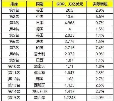 日本在经济和军事上能不能算大国？