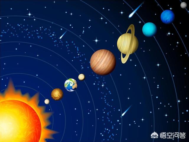 头条问答 为什么最靠近太阳的水 金 地 火是岩类行星 而木 土 海 天却是气态行星 科技和生活的回答 0赞