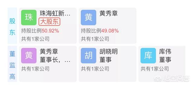 珠海国资委入股,黄章交出魅族控股权,阿里巴巴真的退出了？