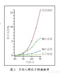 冯提莫含吊图:如何看待陈一发回应冯提莫离婚事件，众多主播纷纷站队陈一发