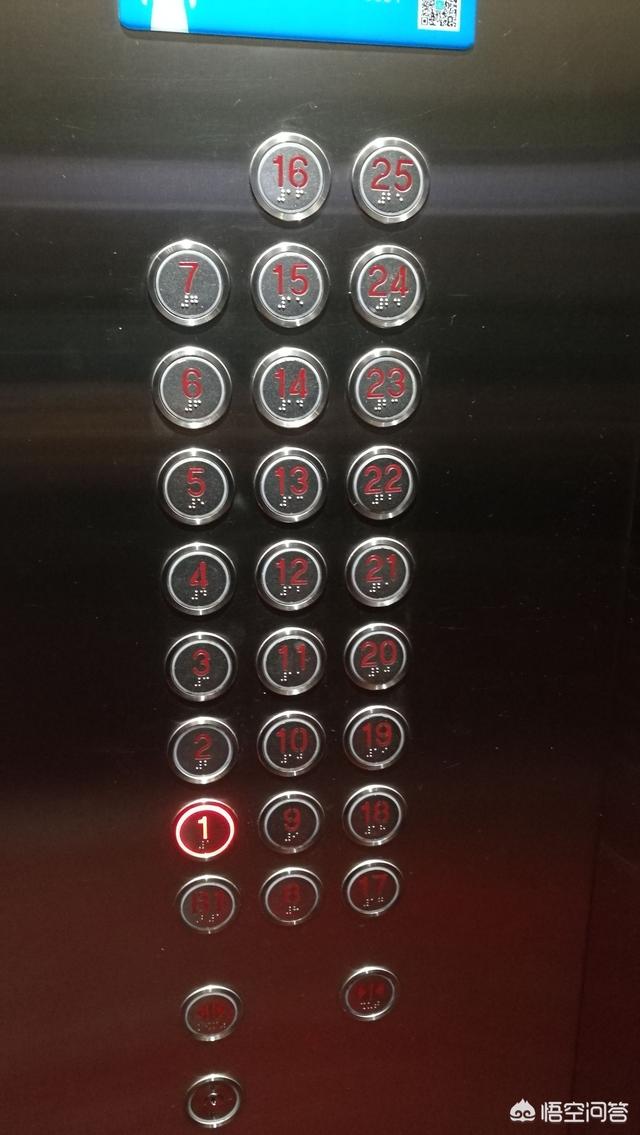 醉酒男击打电梯结局如何，如何看待郑州3女孩电梯遇醉酒男调戏，并遭多次疯狂殴打？