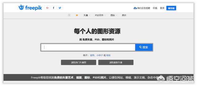 创业ppt背景图，ppt使用什么背景才能显得高大上？