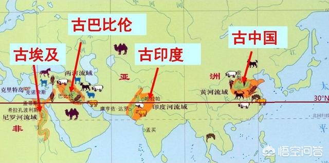 神奇的北纬30度纪录片，中国有哪些城市地处北纬30度世界上有哪些国家地处北纬30度