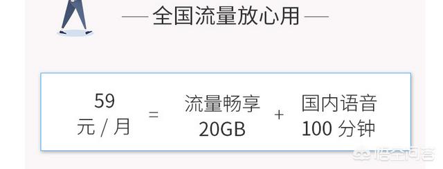 平时在户外流量使用很多,有哪些不限量的套餐？